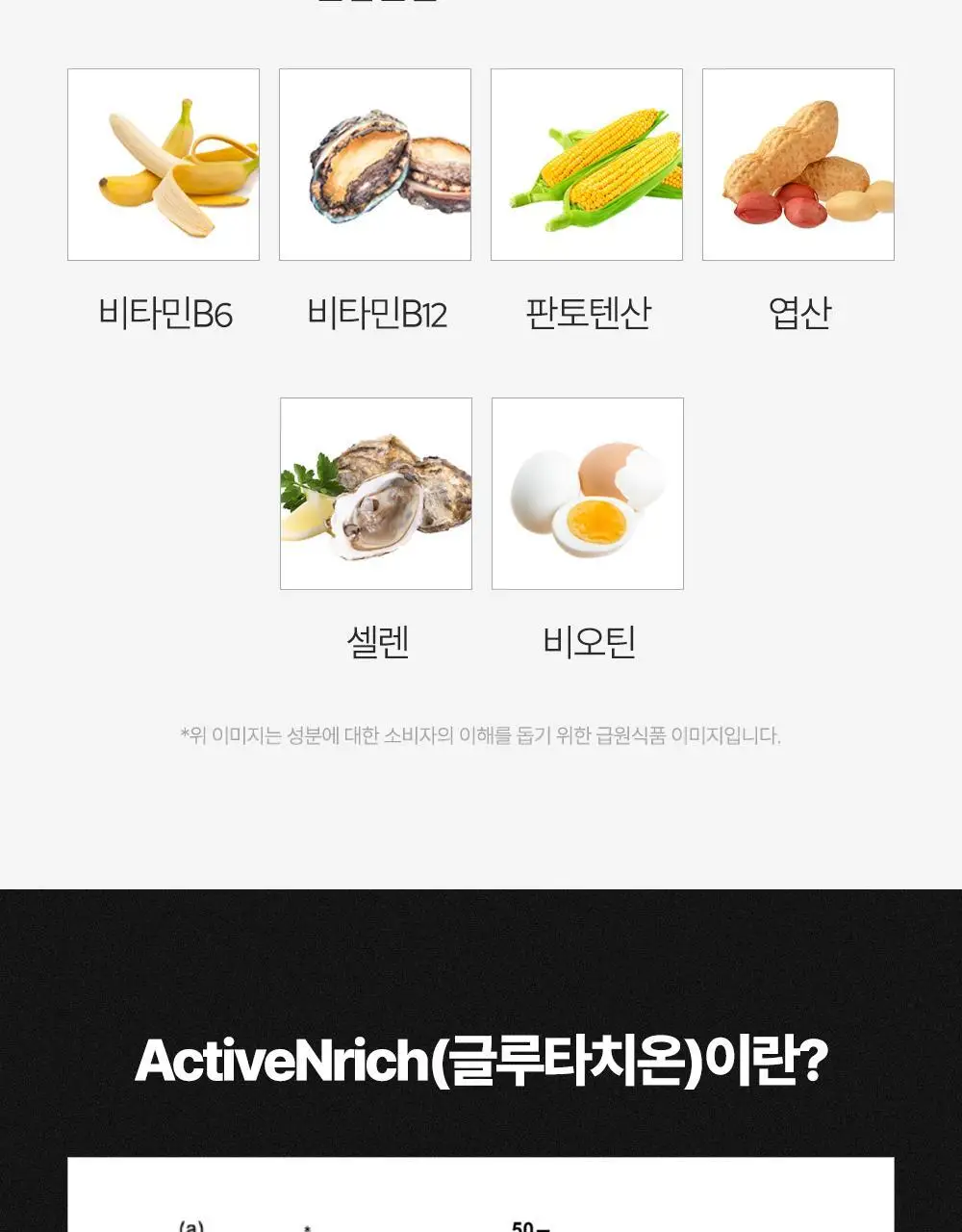 [김종국PICK]익스트림 트리플 아르기닌 6200mg*15포(15일분) 상세페이지 33